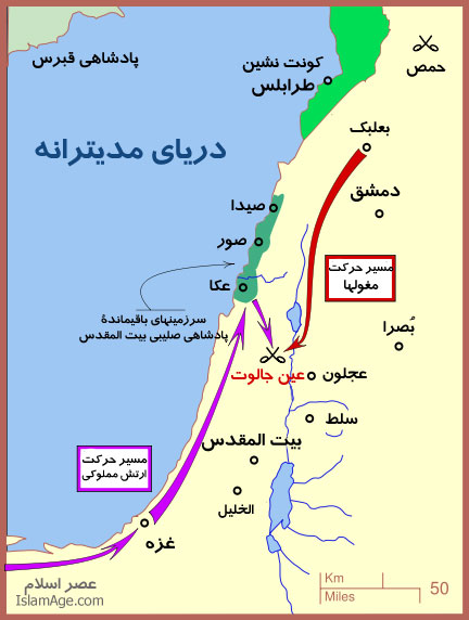 نبرد عین جالوت و مسیر حرکت دو لشکر بر روی نقشه